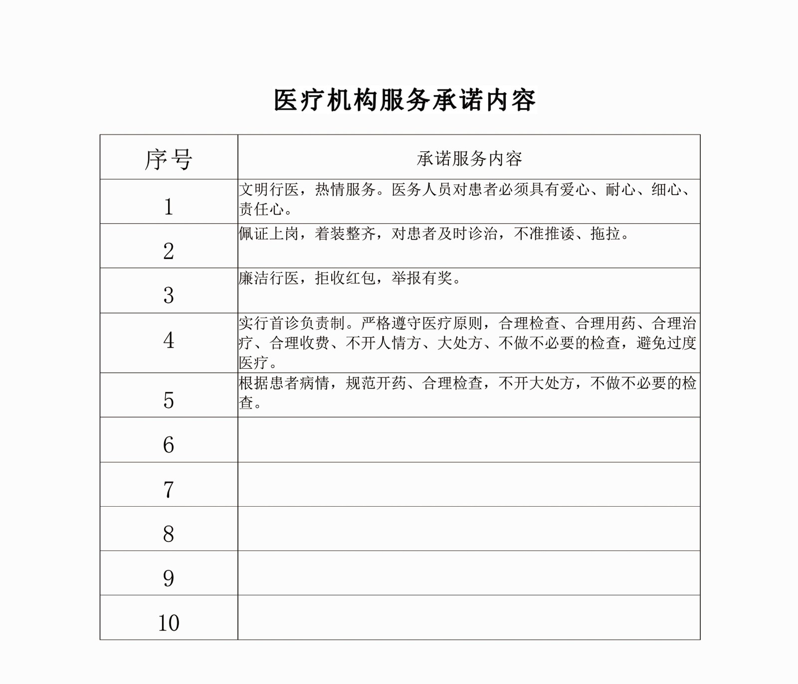 安徽省医疗服务信息社会公开内容4